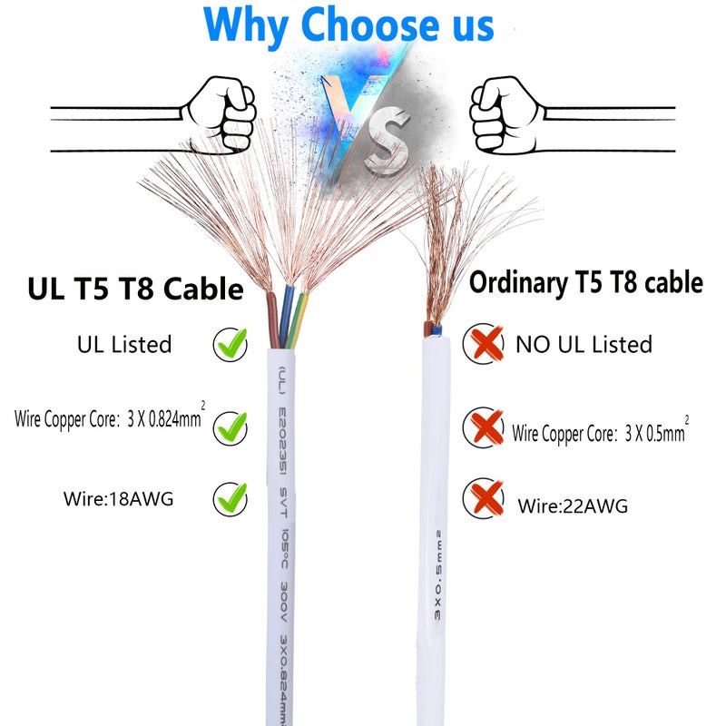 SinLoon UL-LP Certification T5 T8 LED Lamp Connecting Wire for Ceiling Lights - Daylight Integrated Tube Cable Linkable Cords for Lamp Holder Socket Fittings (6.5FT/2M, 10-Pack) - Image 2